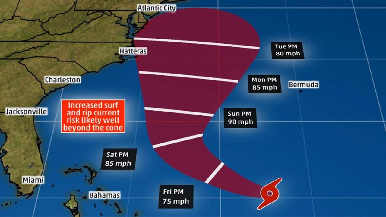 No way Jose: new hurricane threat to US travel